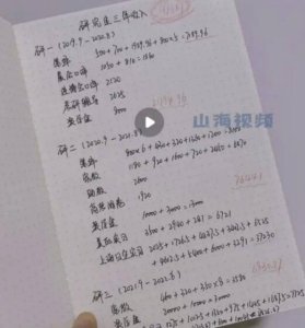 女學(xué)霸邊讀研邊兼職3年賺17萬(wàn)